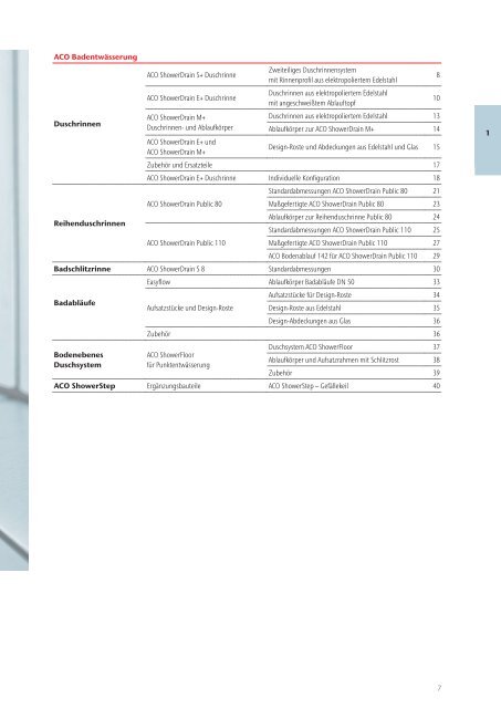 ACO Österreich Preisliste 2021 - Bad Produkte