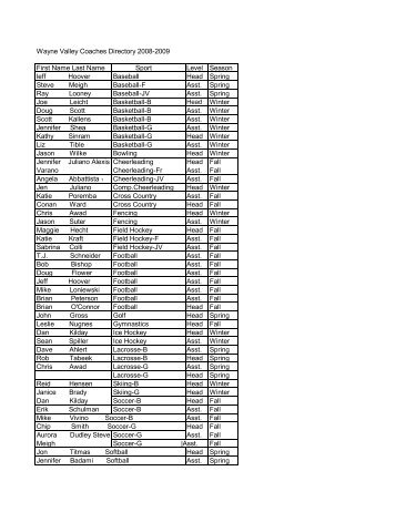 Wayne Valley Coaches Directory 20082009 First Name Last Name ...