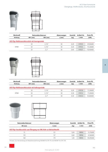 ACO Österreich Preisliste 2021 - Rohrsysteme