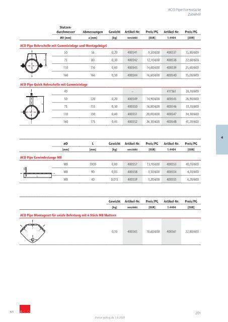 ACO Österreich Preisliste 2021 - Rohrsysteme