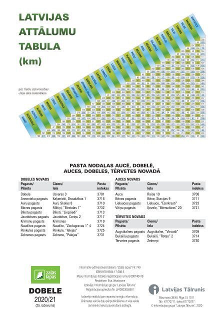 Zaļās Lapas Dobele 2020/2021