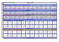 Startliste - VCK-Celle