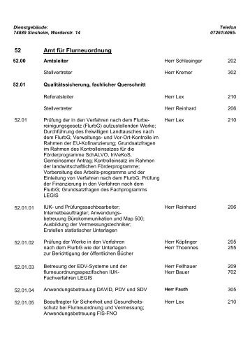 und Geschäftsverteilungsplan (PDF) - Rhein-Neckar-Kreis