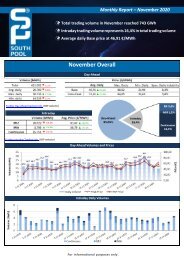 Trading Report November 2020