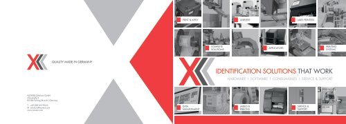 Product overview NOVEXX Solutions