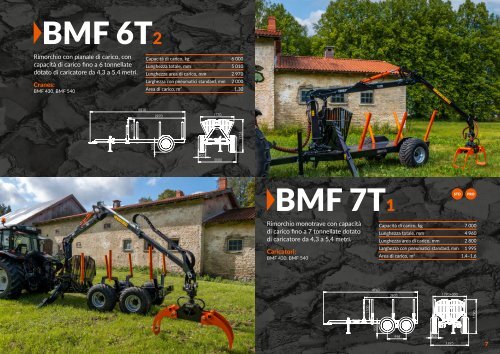 BMF rimorchi e caricatori forestali 2024