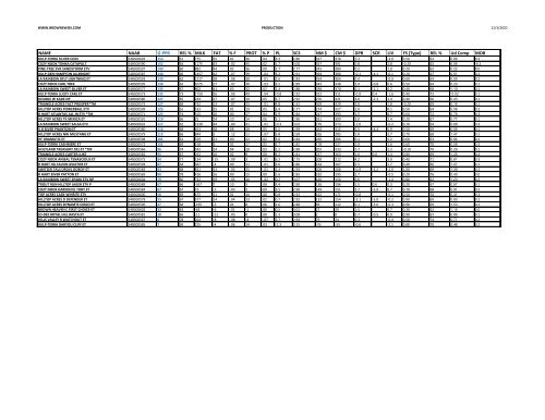 Sires in Waiting_Dec_2020