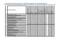 Fächerbezeichnung mit Abkürzungen im Stundenplan