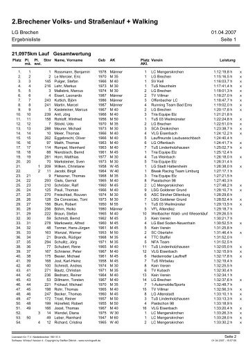 2.Brechener Volks- und Straßenlauf + Walking - LG Brechen