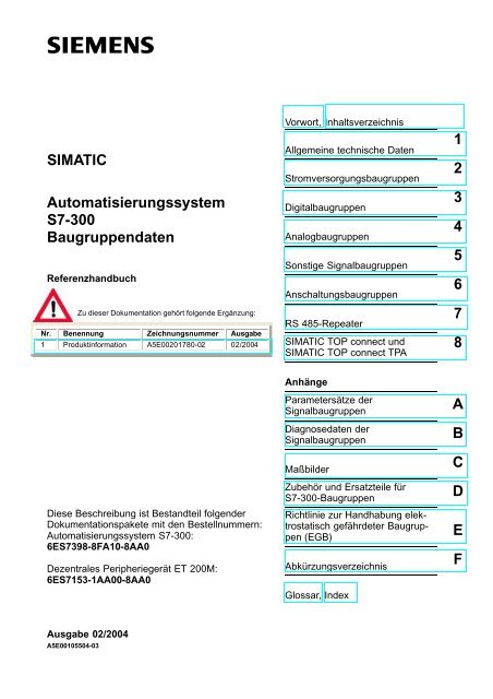 SIMATIC, Automatisierungssystem, S7-300, Baugruppendaten