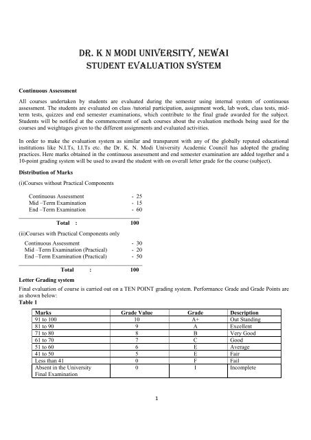 Carbide Depot Insert Designation Chart