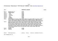 Bianchi C- spo rts 2 -DISC55 ブラック W. Zimmermann * Bitzenwiesen 5 * D - Automobilarchiv.com