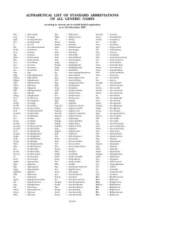 alphabetical list of standard abbreviations of all generic names