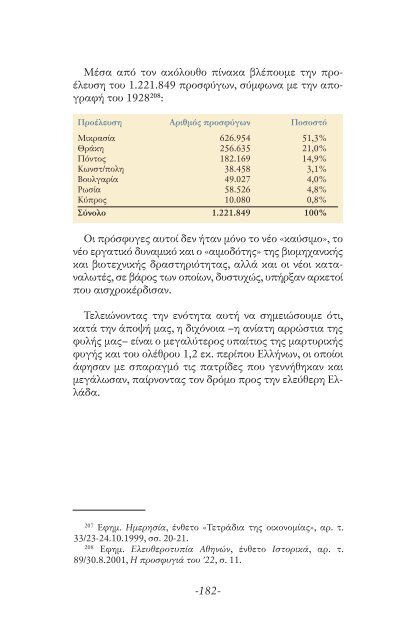 Εθνοϊερομάρτυρας - Αρχιμανδρίτης Ιάκωβος Γεωργίου Αρχατζικάκης