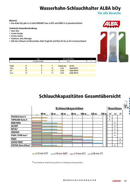 Katalog Lüdecke Gesamtprogramm 2013/2014 - luedecke.de