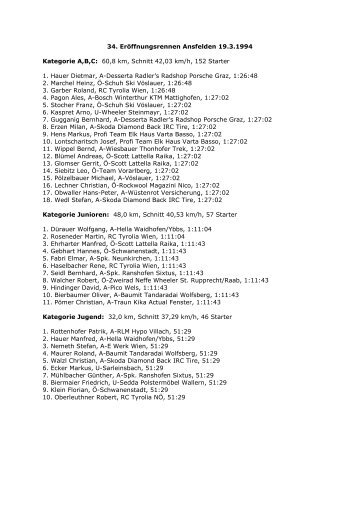 34. Eröffnungsrennen Ansfelden 19.3.1994 ... - URC Rosalia