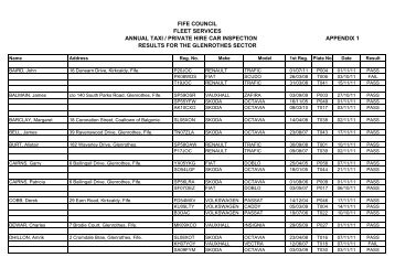 fife council fleet services annual taxi / private hire car inspection ...