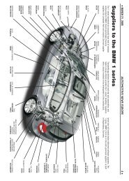 Suppliers to the BMW 1 series - Automotive News
