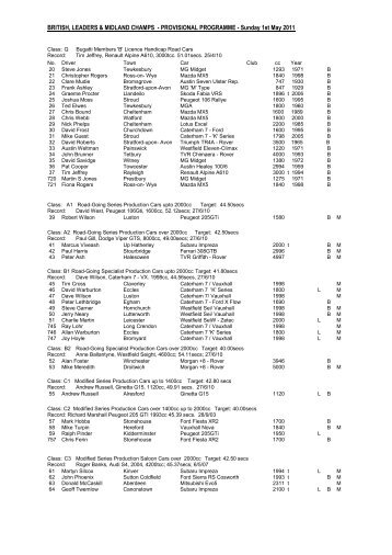 BRITISH, LEADERS & MIDLAND CHAMPS - Prescott Speed Hill Climb