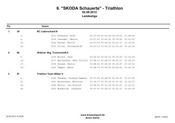 6. "SKODA Schauerte" - Triathlon - (NRWTV) www