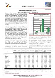 Der Fahrzeugbestand am 1. Januar 2012 - Kraftfahrt-Bundesamt