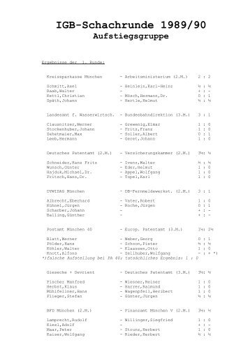 IGB-Schachrunde 1989/90 Aufstiegsgruppe