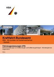 Fahrzeugzulassungen (FZ) - Kraftfahrt-Bundesamt