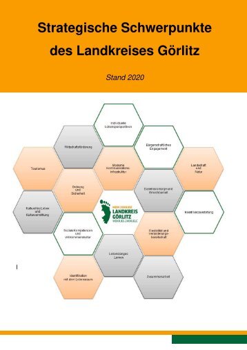 Strategische Schwerpunkte des Landkreises Görlitz 2020