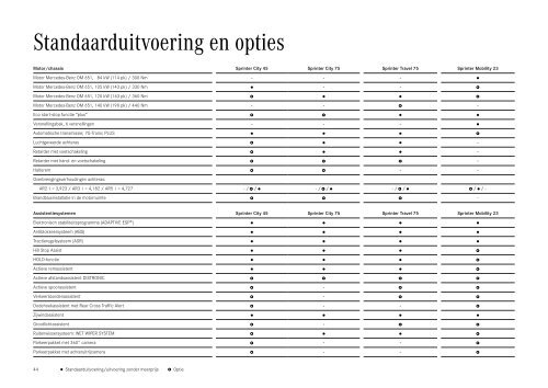 MB-MIB-1-NL-1020