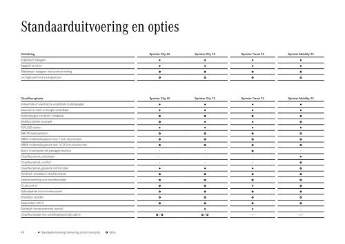 MB-MIB-1-NL-1020