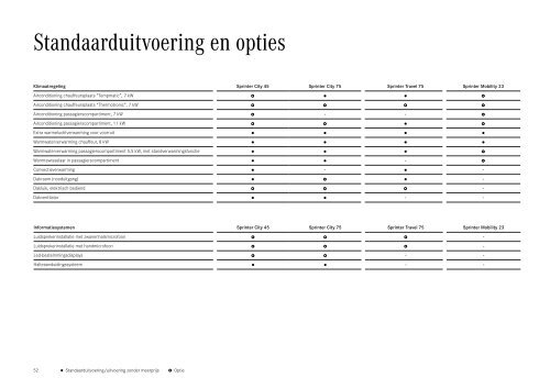 MB-MIB-1-NL-1020