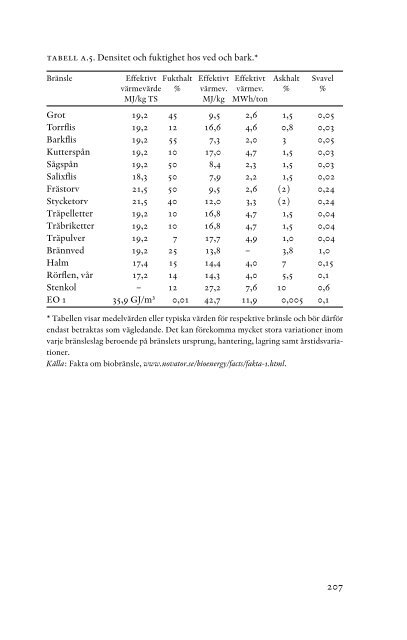 Kampen om skogen 3.9 MB pdf - SNS