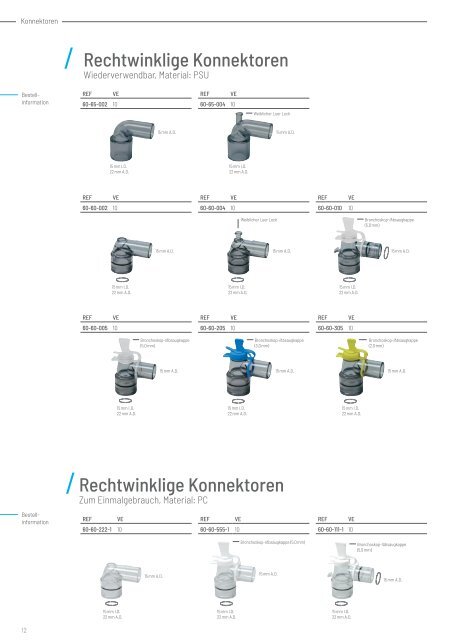 636KAT005DE VBM Zubehör