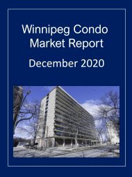 Winnipeg Condo Market Report for December 2020