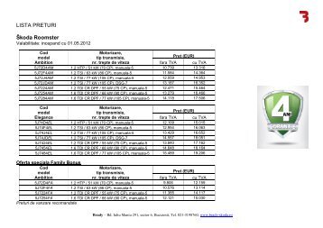 Skoda Roomster - Brady Trade