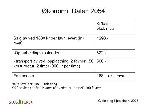 BIOENERGI FRA SKOGEN