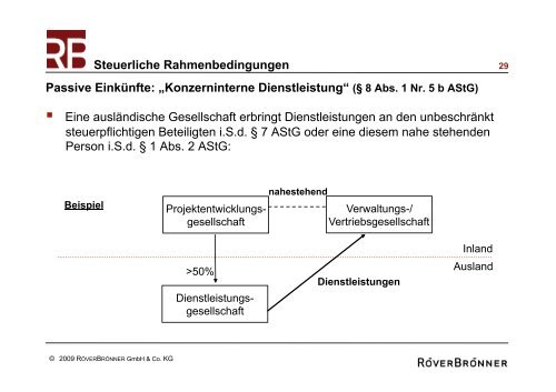 Agenda Rechtliche Rahmenbedingungen Seite 2 ... - Go Seminare