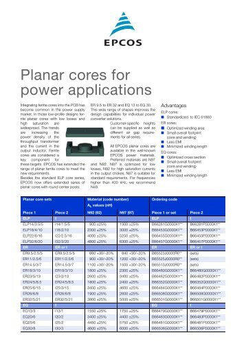 Planar Cores for Power Applications - Schmid-Multitech sro