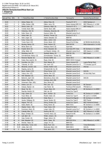 Offizielle Startzeitenliste/Official Start List 1 ... - Rallye-Zeiten.de