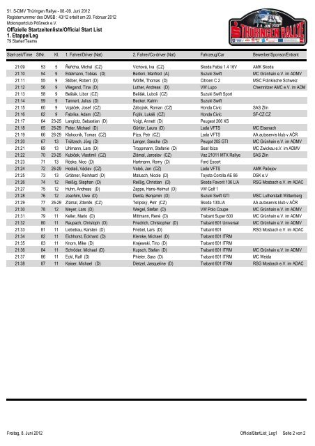 Offizielle Startzeitenliste/Official Start List 1 ... - Rallye-Zeiten.de