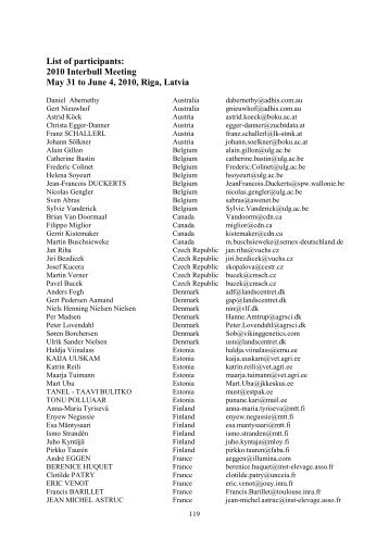 List of participants: 2010 Interbull Meeting May 31 to June 4, 2010 ...