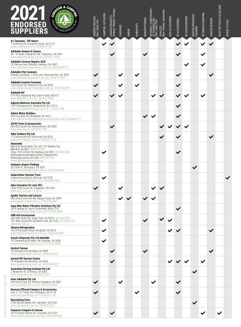 Caravan and Camping Guide 2021