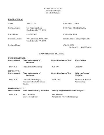 CV - Pharmacology