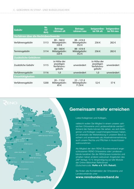 RVG-Tabelle 2021 für ReNos und ReFas 