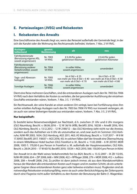 RVG-Tabelle 2021 für ReNos und ReFas 