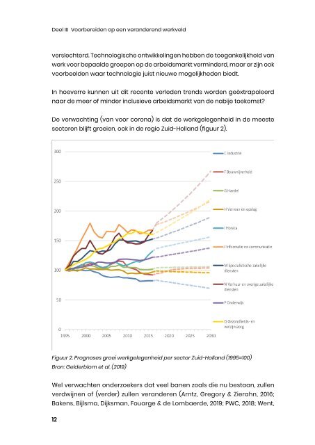 De ontwikkeling van een inclusieve arbeidsmarkt in digitale tijden