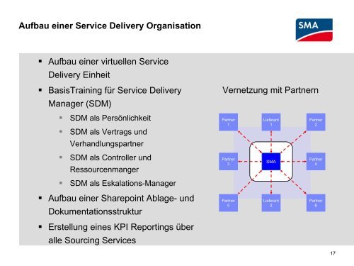 SMA Übersicht - Entscheiderforum Outsourcing