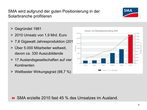 SMA Übersicht - Entscheiderforum Outsourcing