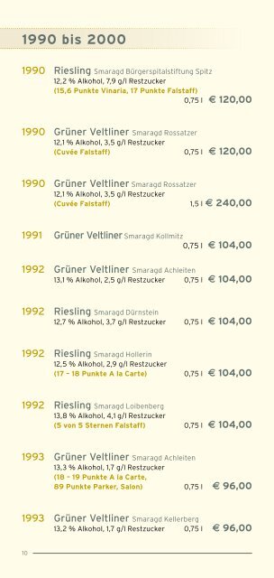 Raritäten-Sortiments - Domäne Wachau