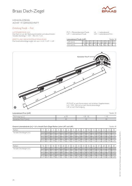 Verlegeanleitung, Stand - Braas